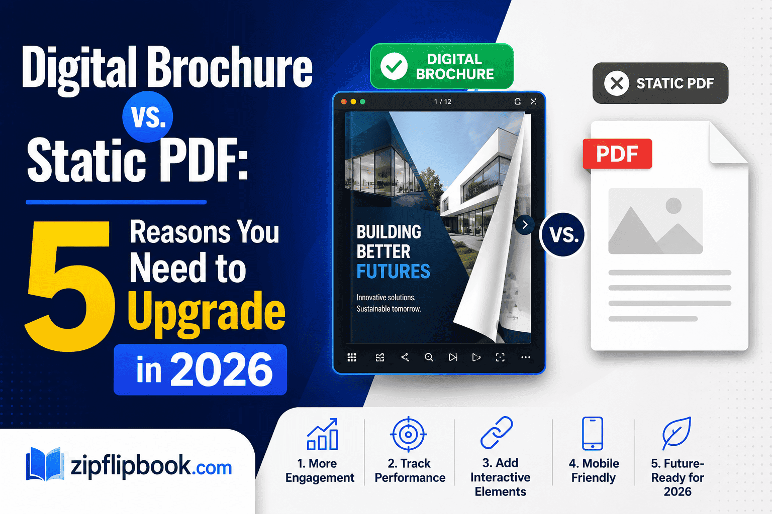 Digital Brochure vs. Static PDF: 5 Reasons You Need to Upgrade in 2026