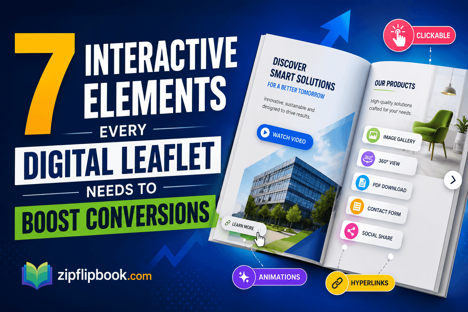 7 Interactive Elements Every Digital Leaflet Needs to Boost Conversions