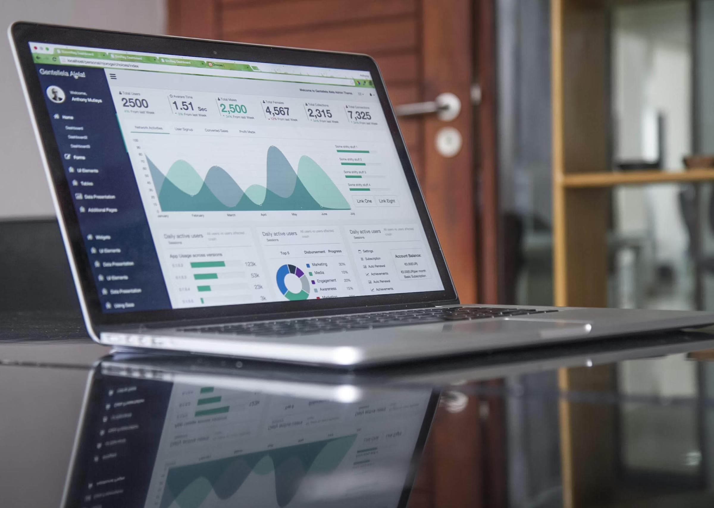 The Ultimate Guide to Capturing More Leads from Your Existing Content